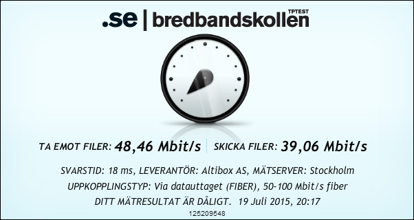 bredbandskollen.se maling 19.07.15